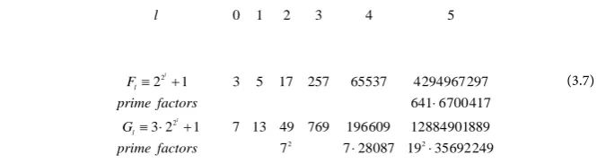 Table 2. Fermat numbers Fl  and related numbers Gl  and factorization into prime numbers