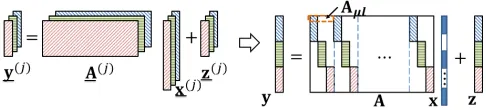 Figure 3.1 Illustration of MMV channel (3.2)(right). Different background patterns differentiate entries from different channels, and blank space denotes with J = 3 signal vectors (left), and one of its possible SMV formszeros.