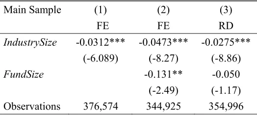 Table 2: GrossR on Sizes 