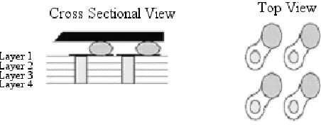 Figure 2, The modular matchbox design 