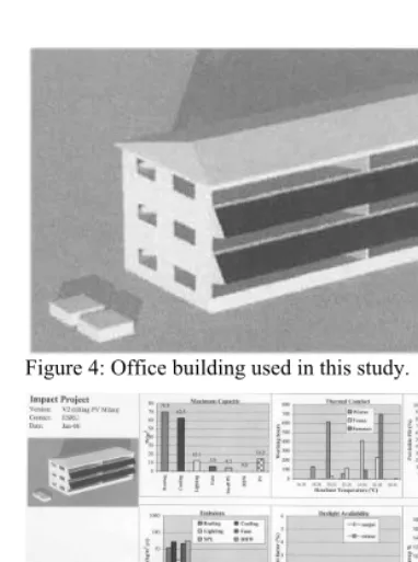 Figure 4: Office building used in this study. 