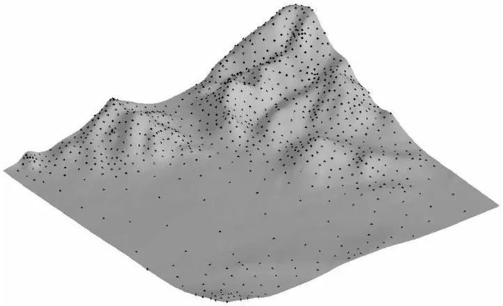 Figure 1: Glacier test.