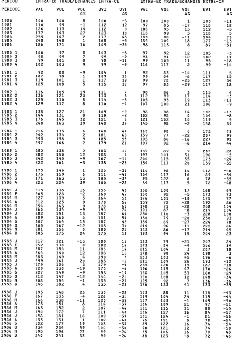 TABLE 1.37 