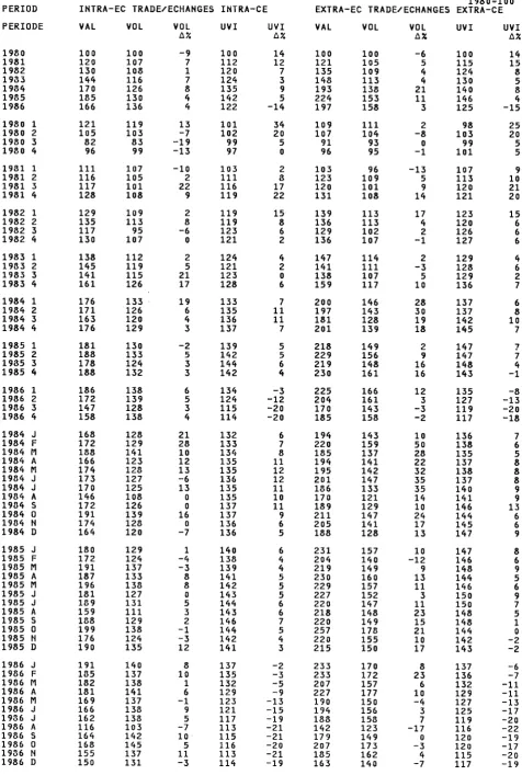 TABLE 1.39 
