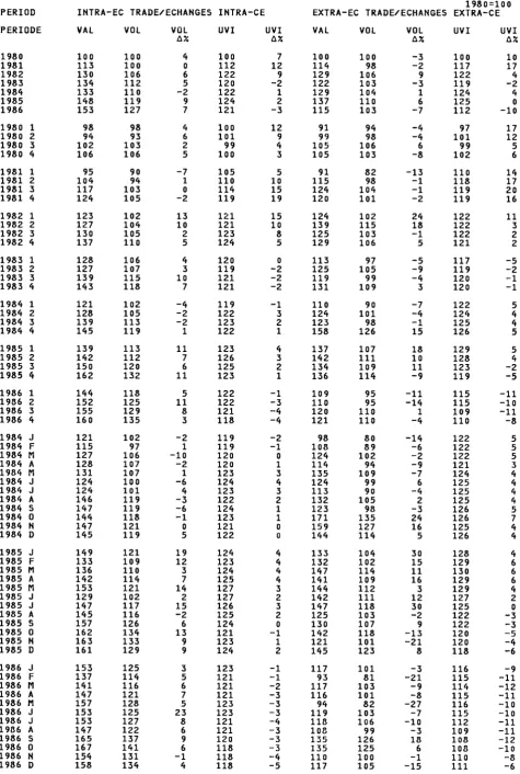 TABLE 1.15 