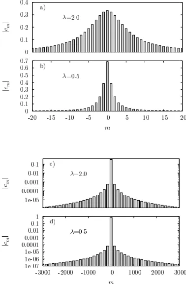 Figure 5.Orbital angular momentum distribution for diﬀerent values ofmiddle of the bar