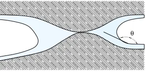 Figure 2.2 [47].