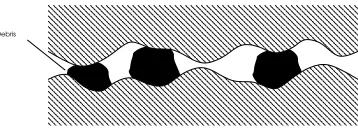 Figure 2.2: Debris remaining between microstructure surfaces may enhance the adhesion.