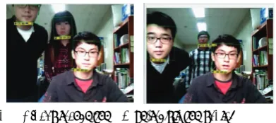 Figure 3. Faces Recognition Simulation 