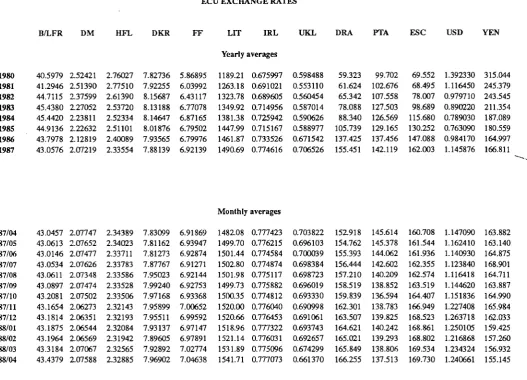 TABLE VD ECU EXCHANGE RATES 