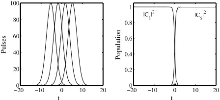 FIG. 2: The ﬁgure to the left shows our ﬁrst example of