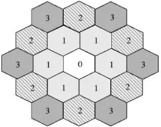 Table 1 The normalized tap values and their distances from thecenter.