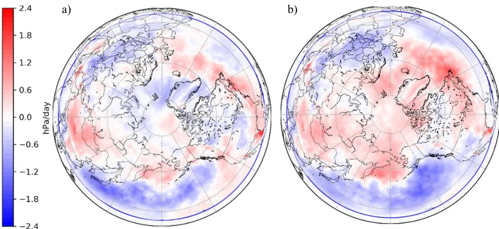 Figure 3.3: The resolution differences, higher (25km) minus lower (130km), of the average wintertime LDR for a) present and b) future UPSCALE simulations, with units hPa/day