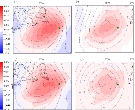 Figure 3.4: The precipitation rate covariance with the local deepening rate for UPSCALE present a) 130km in the West Atlantic, b) 130km in the East Atlantic, c) 25km in the West Atlantic, and d) 25km in the East Atlantic