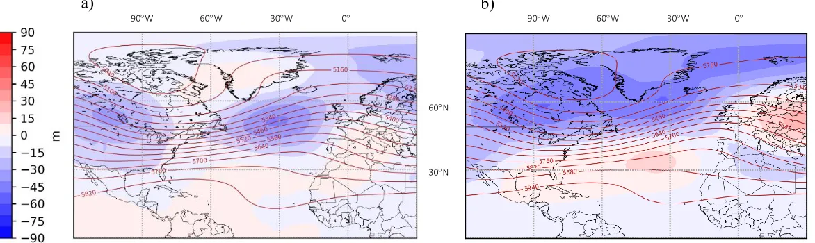 Figure 3.6: The resolution differences, higher (25km) minus lower (130km), of the average wintertime 500-hPa geopotential heights are shaded for a) present and b) future UPSCALE simulations in the Atlantic basin with units of meters (m)