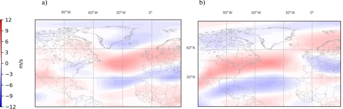 Figure 3.7: The resolution differences, higher (25km) minus lower (130km), of the upper level (300hPa) zonal winds for a) present and b) future UPSCALE simulations in the Atlantic basin with units of m/s