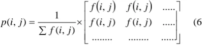 Table 1 and Table 2, for both image sizes, the Feature Selection method outperformed the Window Cropping method