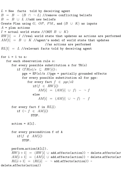 Figure 3.1: Pseudocode for the target agent’s behavior (control cycle) after the deceiver hasgiven it the updated information