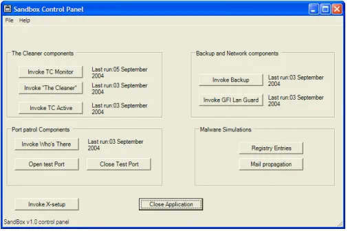 Figure 3: The Sandbox Control panel 