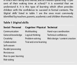 Table 1 Digital skills
