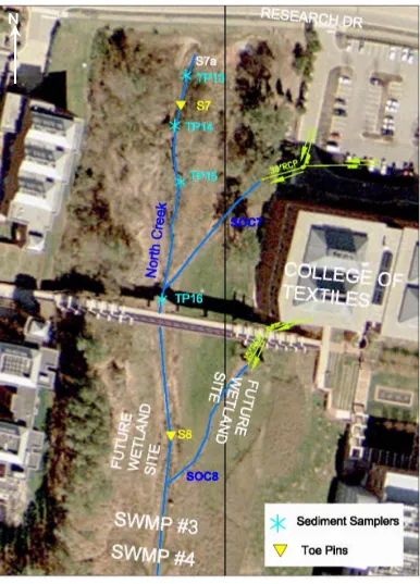 Figure 1.4: North Creek Reach 3 and Research Locations (Reference: Aerial Photo, Wake County, NC GIS Department; Digitized Layers, NCSU Facilities; Illustrated by Ian Jewell, NCSU Water Quality Group)