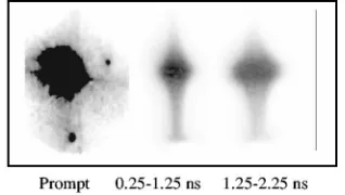 FIG. 1. A sequence of gated optical camera photographs with a single wiretarget ﬁltered with a notch ﬁlter at � and 2�.