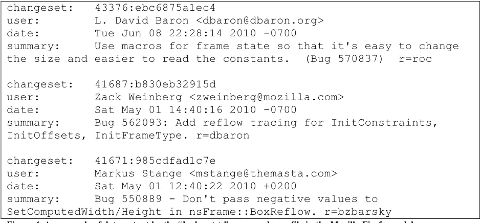 Figure 5. A subset of the final dataset used for analysis (some names shortened). 
