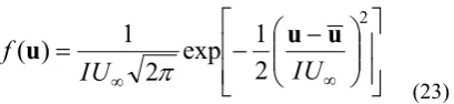 Figure 7 the effect of changing I in Equation 23. 