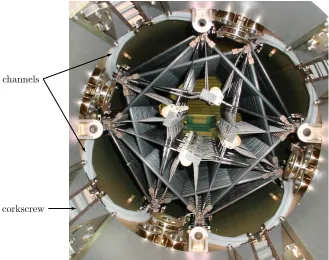 Figure 2.7: Top view of the completely stowed NuSTAR mast in its deployment canister (NASAimage [5])