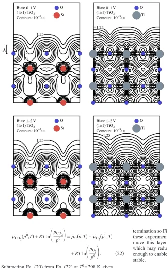 Figure 6 shows an STM image of the �and imaging conditions are the same as those described instructed surface