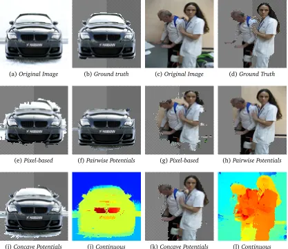 Figure 4.2: Segmentation Experimental Results