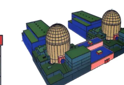 Figure 2. Overview of KNGR 