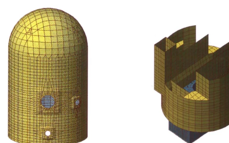 Figure 6. Analysis Model of Internal Structures 