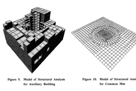 Figure 10. Model of Structural Analysis 