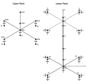 Table 1 • Calculation Matrix 