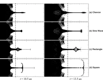 Figure 7. Calculated configurations of free surface instability, fragmentation, and the and (d) square