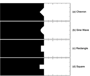 Figure 5. (a) Vertex velocity history of the chevron interface; (b) velocity distribution on the asymmetrical axis at t = 13.5 µs
