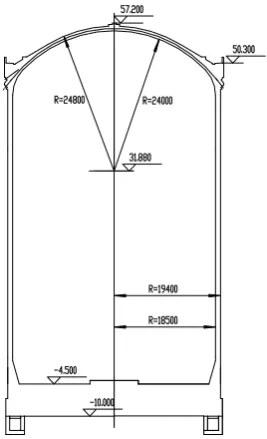 Table 1: List of Load Cases Considered in the Structural Design of Containment  