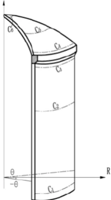 Figure 7. Schematic Diagram of Typical Section   
