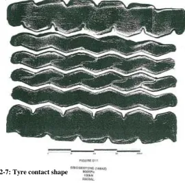 Figure 2-7: Tyre contact shape 