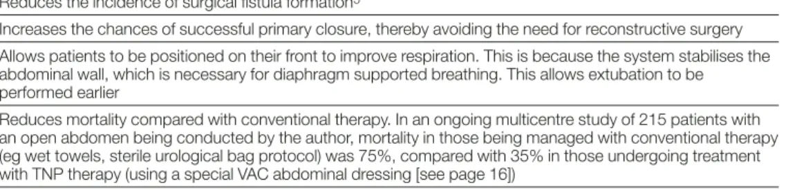 Table 1 | Advantages of TNP therapy