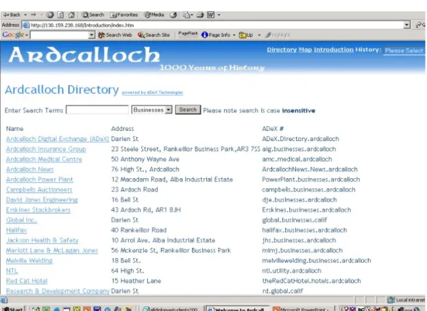 Figure 2: Ardcalloch directory