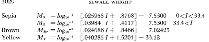 Figure 2 modifiers. The former indicates best the differences to the eye. quantities and Table 6 show the indices and Figure 5 the estimated relative of pigment for yellows with various c genotypes and numbers of plus There is no great difference between t