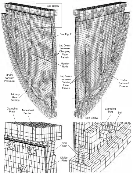 Figure 1  FE Model for Divider Plate Assembly 