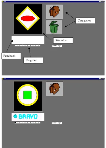 Figure 6. Screen shot of windows in Experiments 1, 2, and 3.