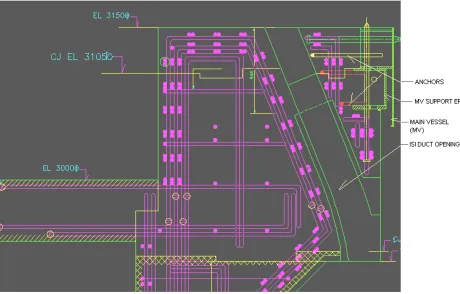 Figure 11: Typical. Section of Projecting Portion of Outer wall of Reactor Vault showing reinforcement provided (Section at location of ISI duct has been shown) 