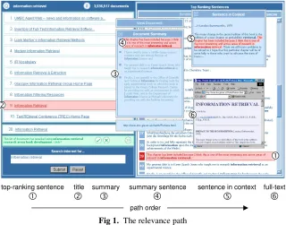 Fig 1.  The relevance path 