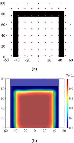 FIG. 3. Velocity proﬁle of the crossﬂow in the centre-plane.