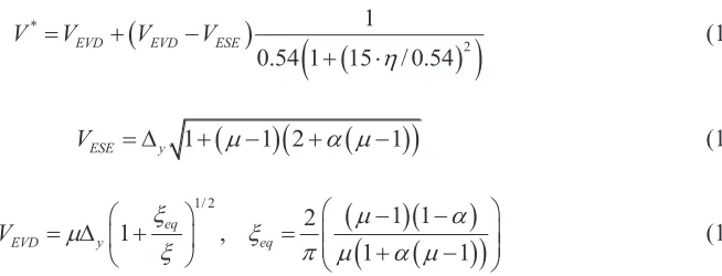 Figure 2. Simplified 2-DOF system for piping 