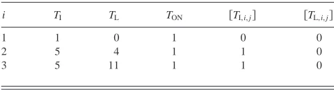 Fig. 6. The initial tasks to be undertaken.